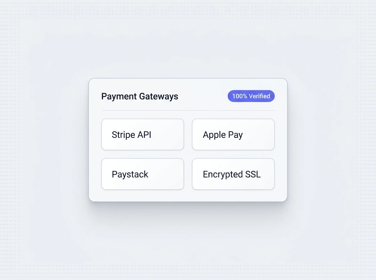 Multi-Currency Payment Gateways