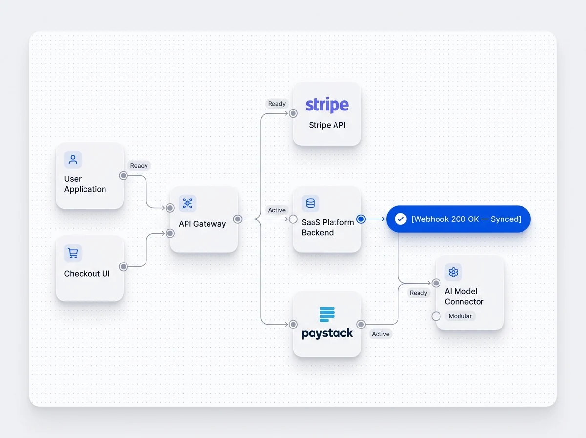 Plugin Deliverables