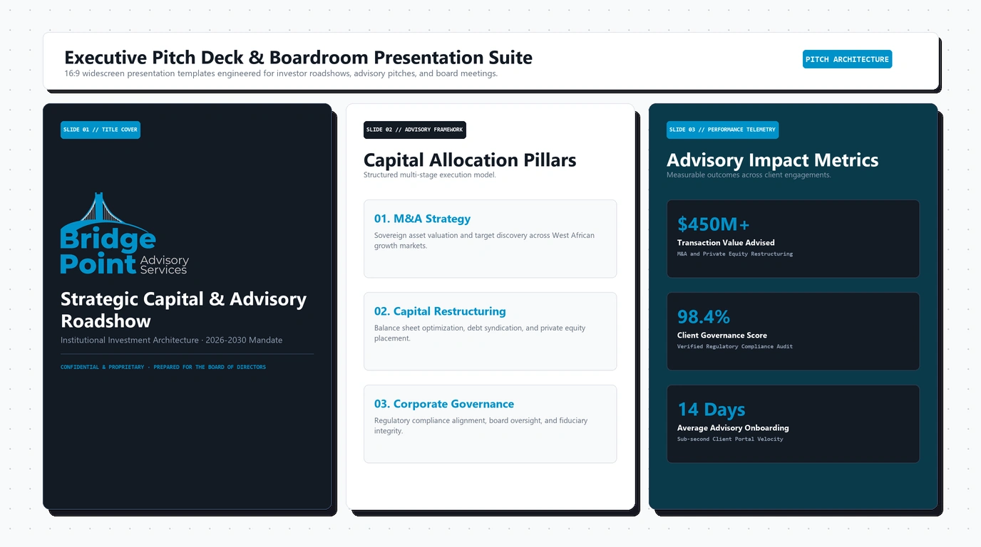 16:9 Boardroom Presentation Suite — Cover Slide, Advisory Framework & Performance Telemetry