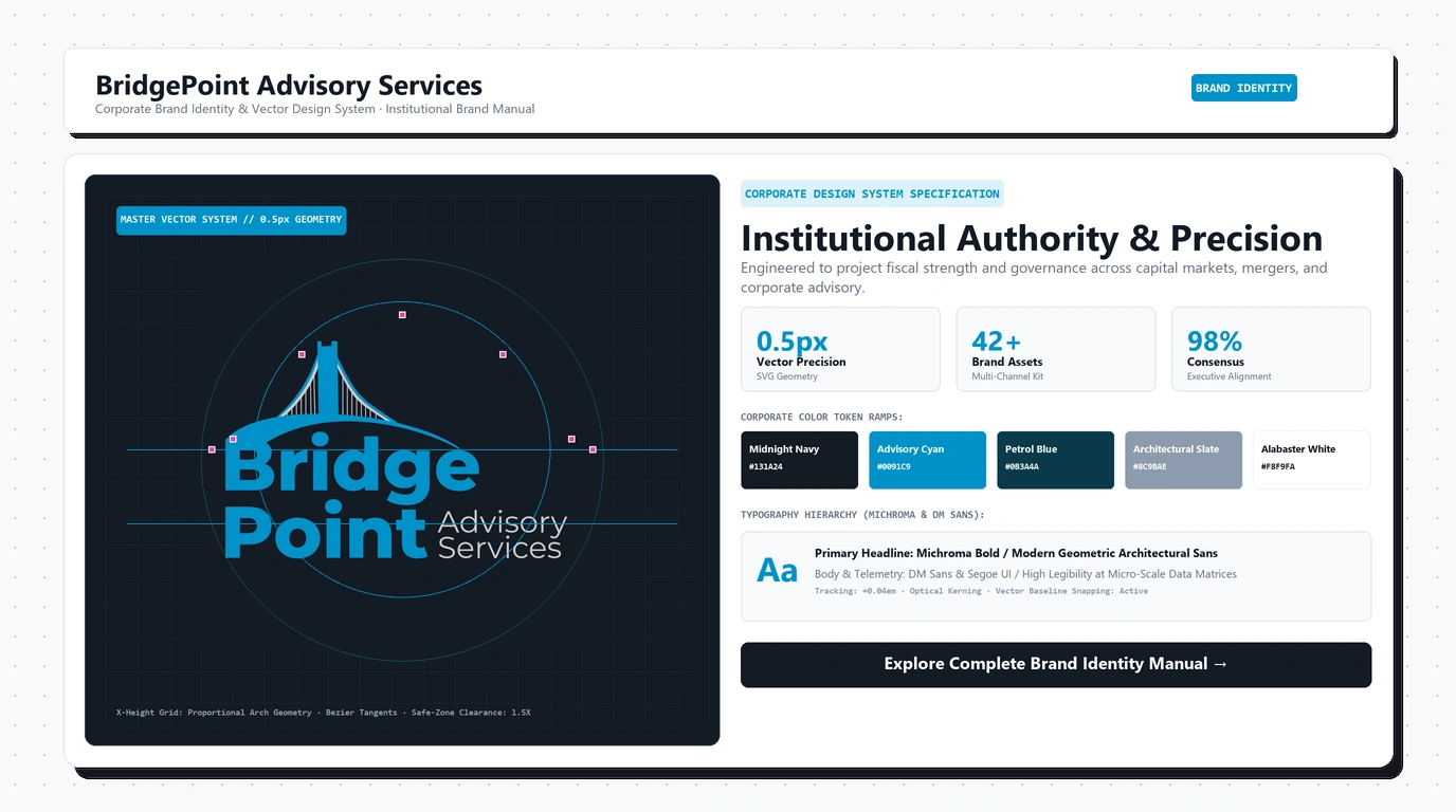 BridgePoint Advisory Services case study hero showcase