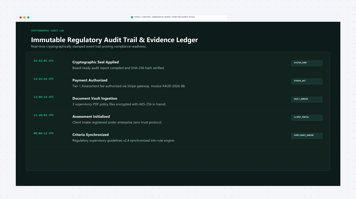 Regulatory Audit Log & Review History