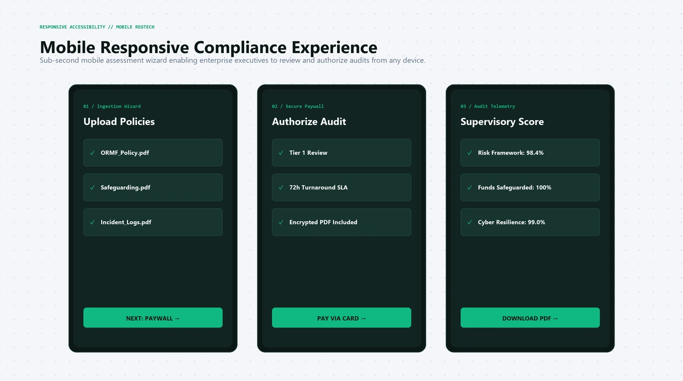 Mobile Compliance Assessment & Responsive Intake