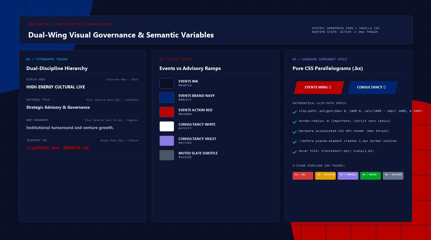 Crux Nxtion Design System & Typography Tokens