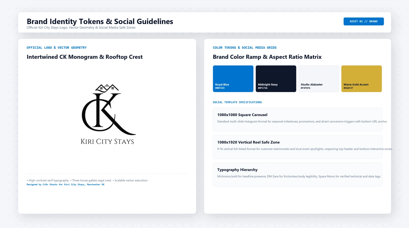 Kiri City Stays Brand Guidelines