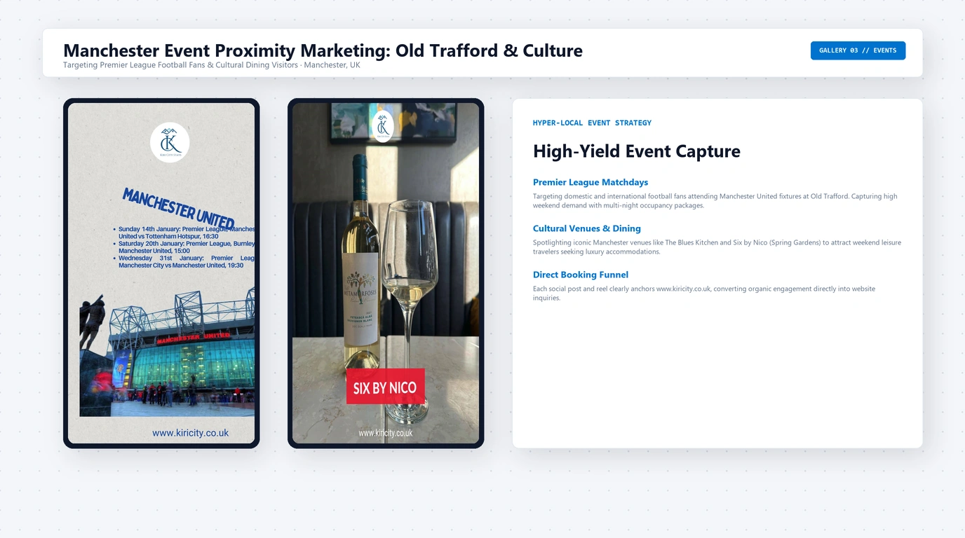 Matchday Accommodation & Event Travel Acquisition