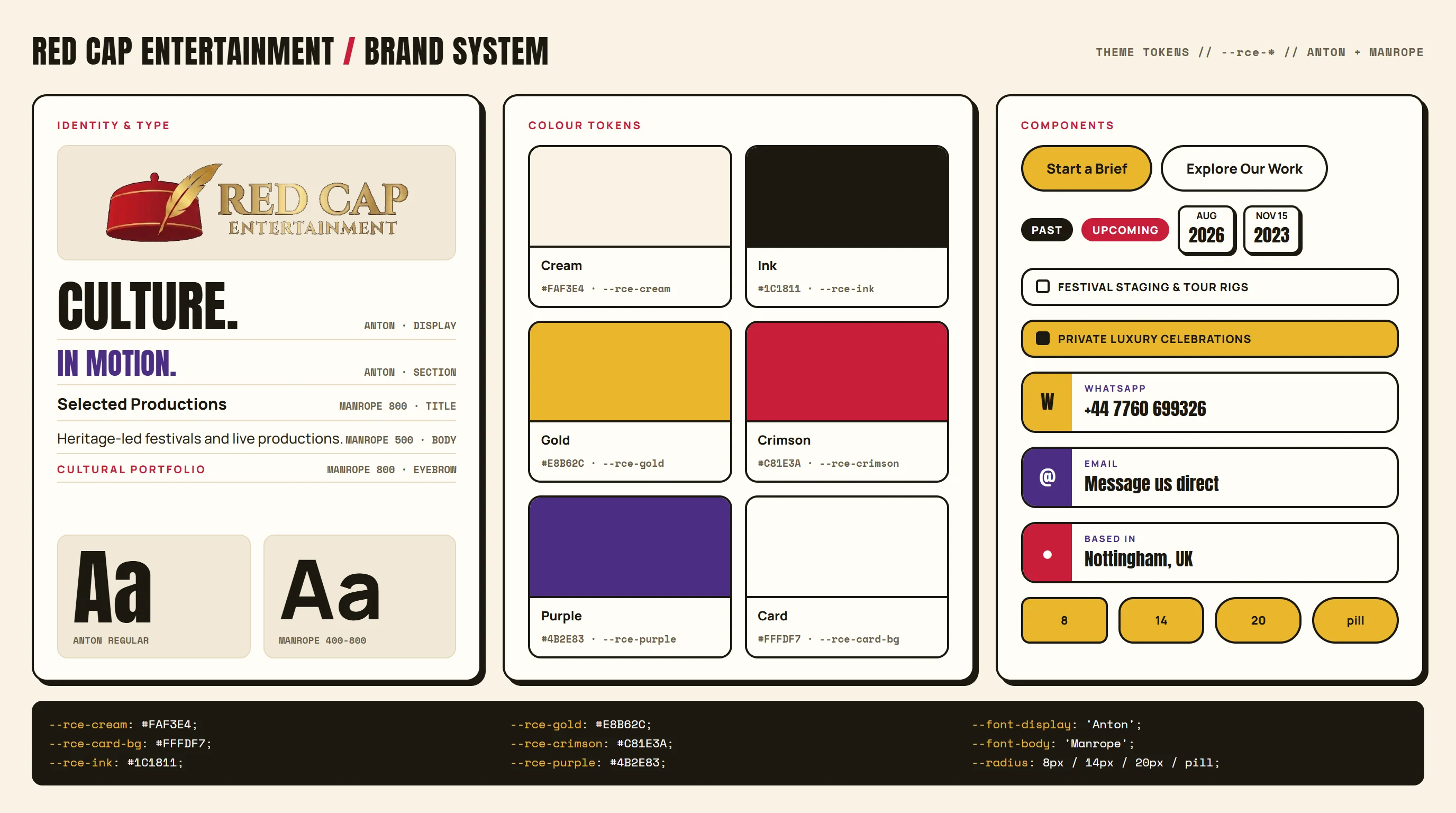 Red Cap brand system sheet showing logo, Anton and Manrope type, six colour tokens with hex values, buttons, pills, date chips and token manifest