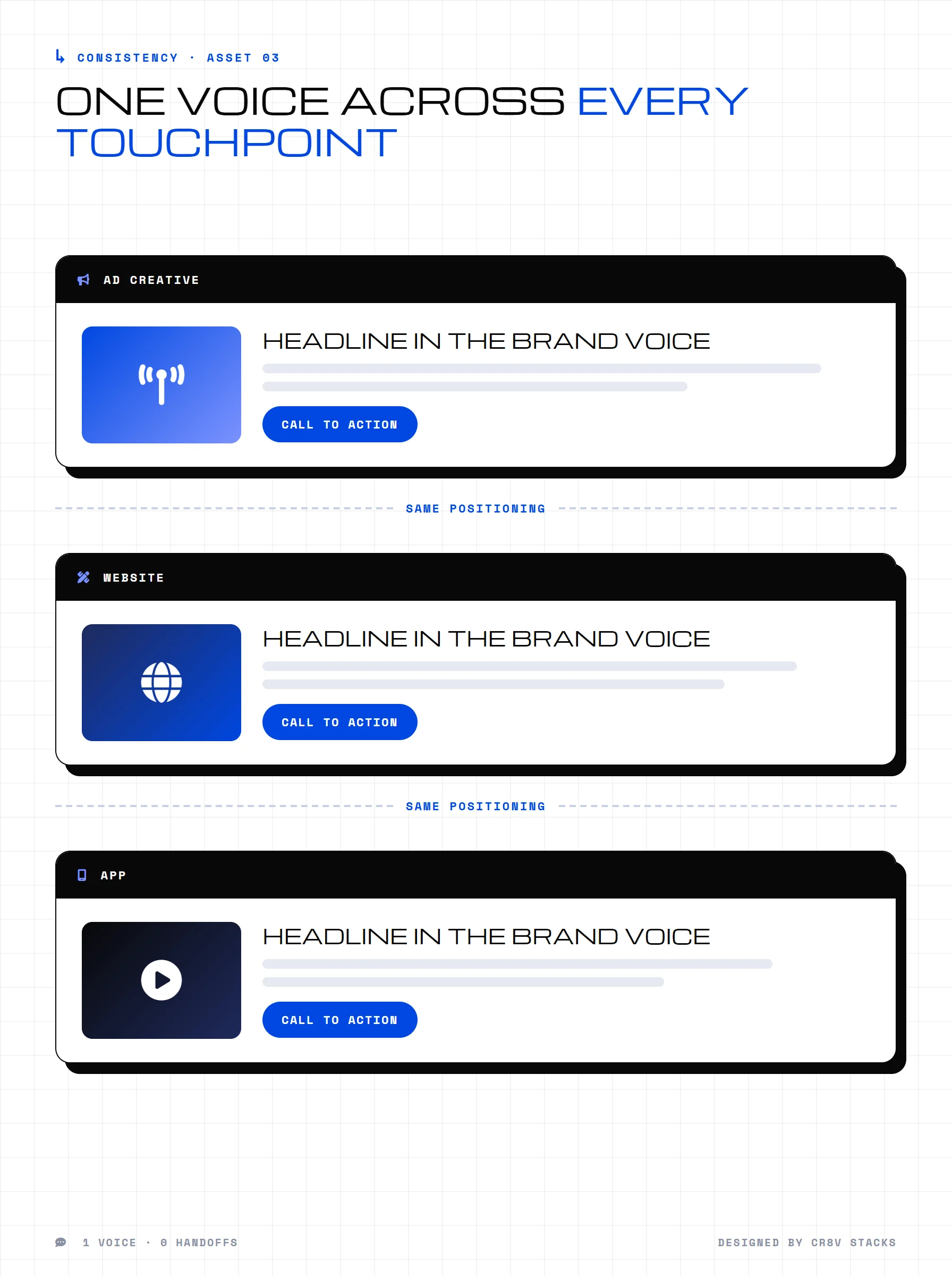 An ad, a website section and an app screen sharing one headline pattern and one call to action