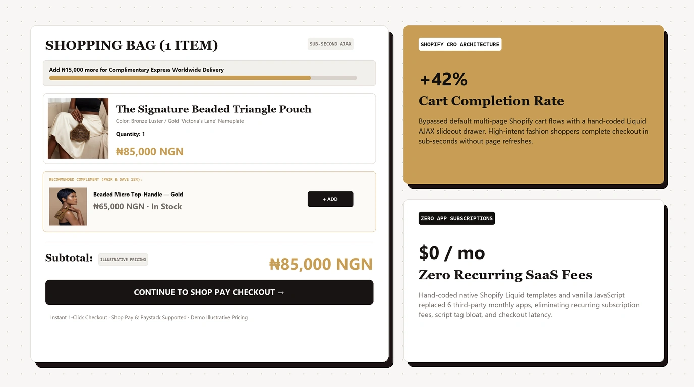 App-Free AJAX Cart Drawer & High-Ticket Upsell Engine