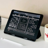 Benefit of custom website design for your business
